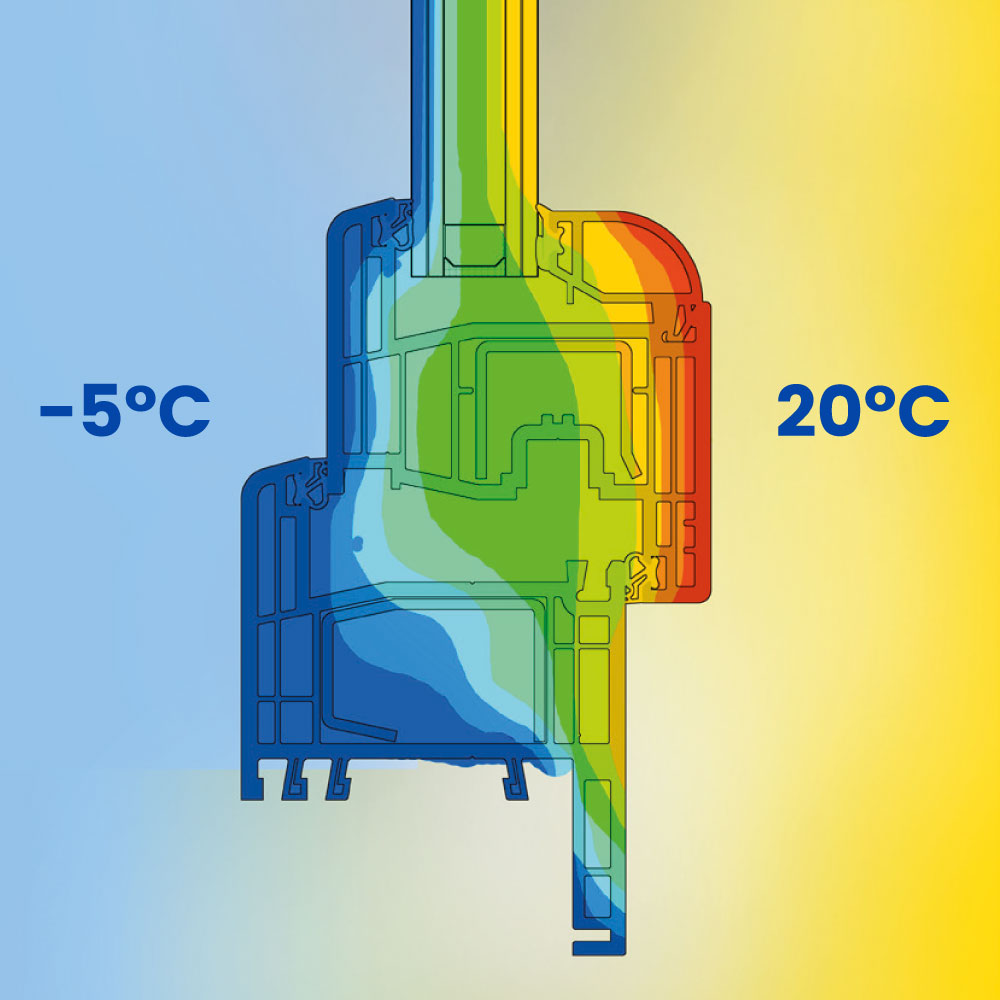 Simulazione termografica di una finestra in PVC con isolamento tra -5°C e 20°C